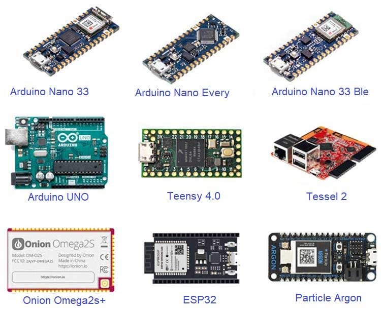 Development Boards