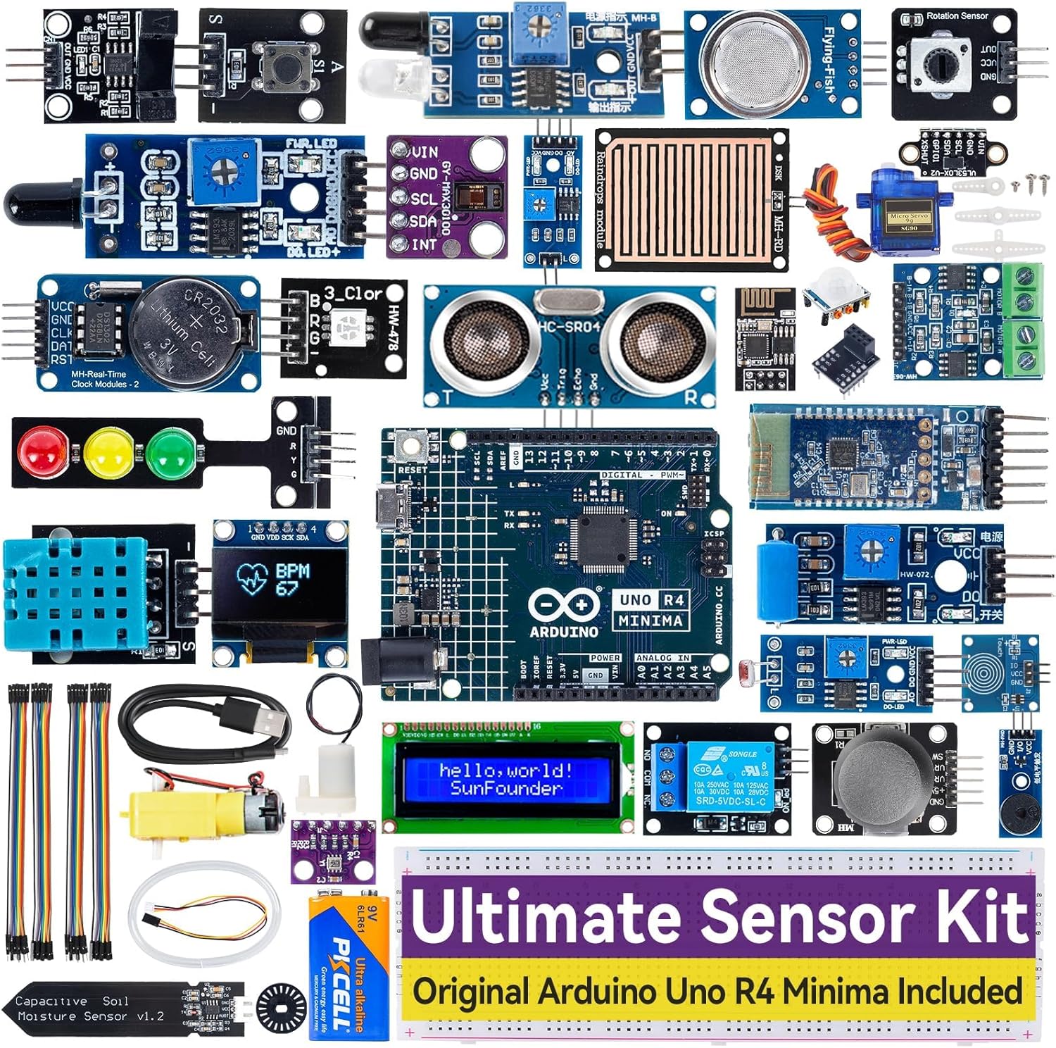 Mid-Level & Sensor / STEM Kits