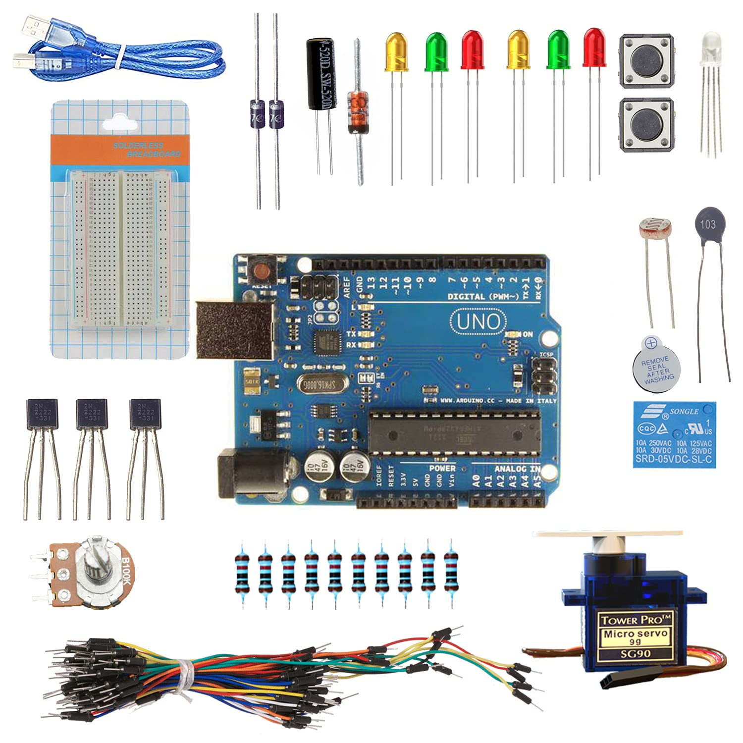 Basic Project Starter Kit